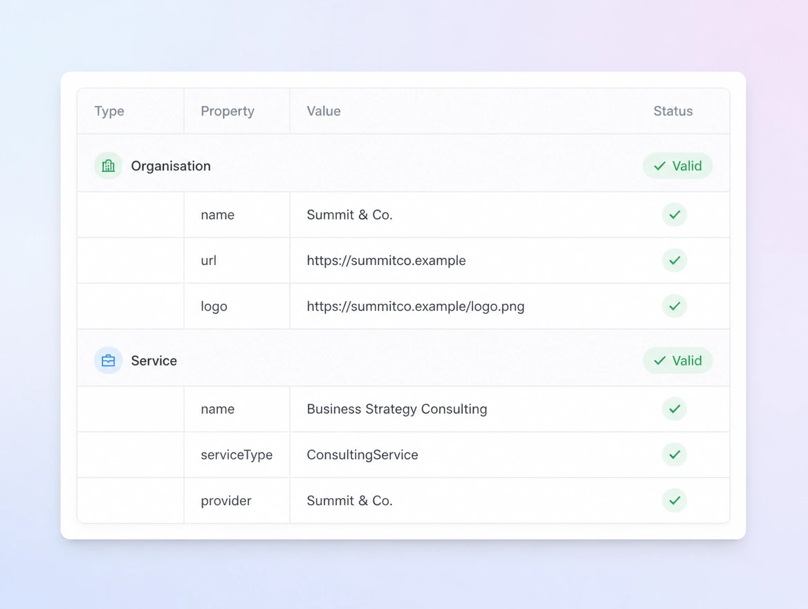 Website mockup showing structured data
