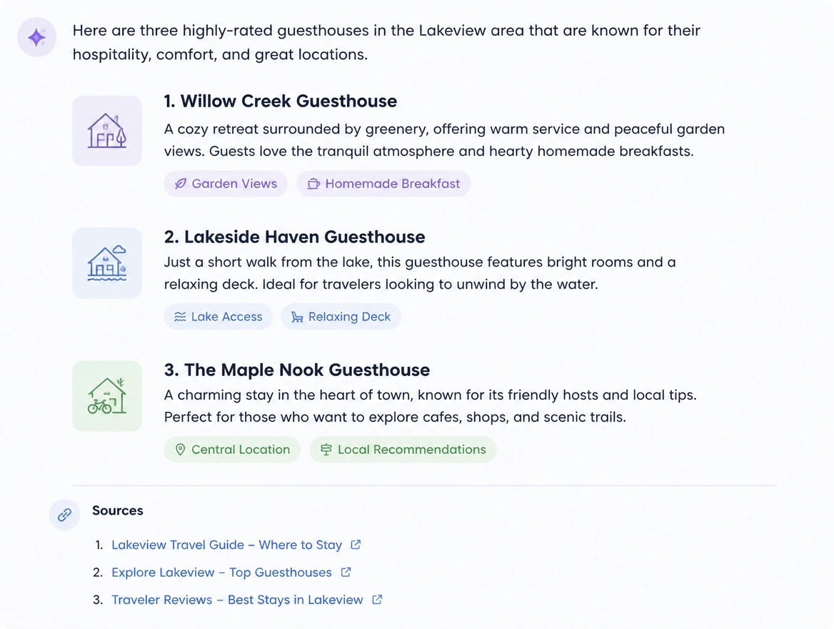 AI assistant answer recommending three guesthouses with cited sources