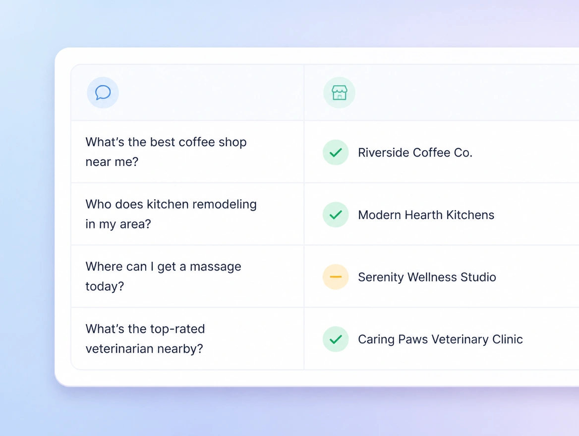 Website mockup showing ai visibility audit
