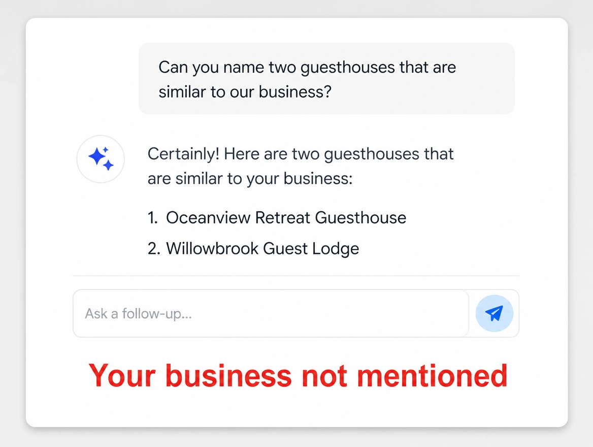 AI answer naming two competing guesthouses with the business unmentioned