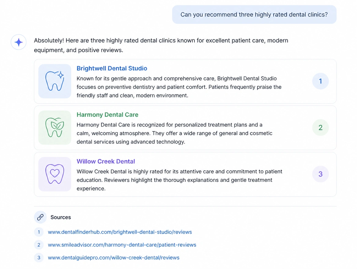 AI assistant answer recommending three dental clinics with cited sources