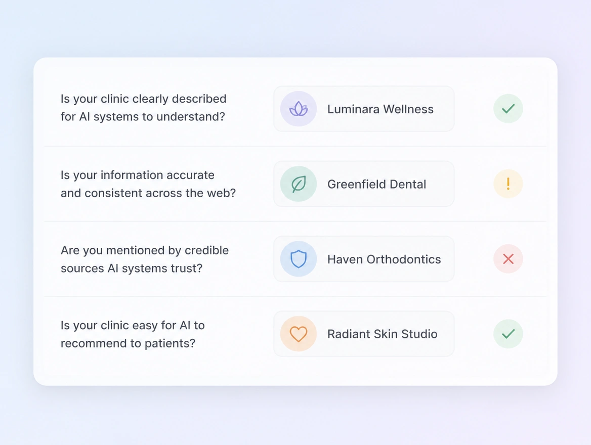 Website mockup showing ai visibility audit