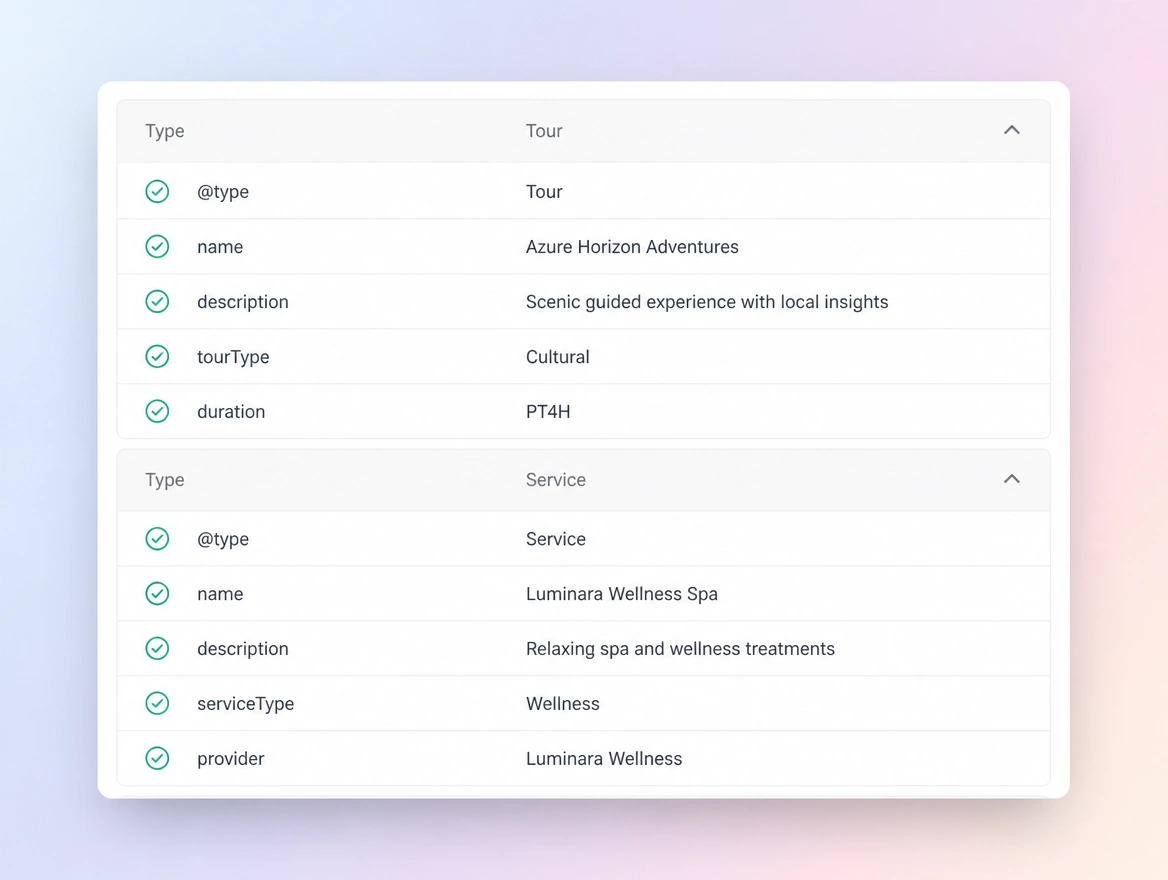 Website mockup showing structured data