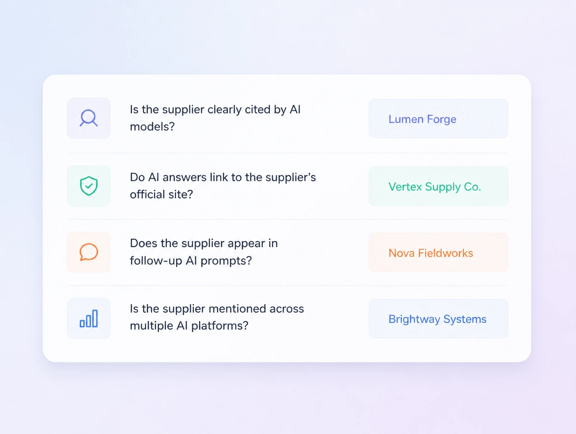 Website mockup showing ai visibility audit