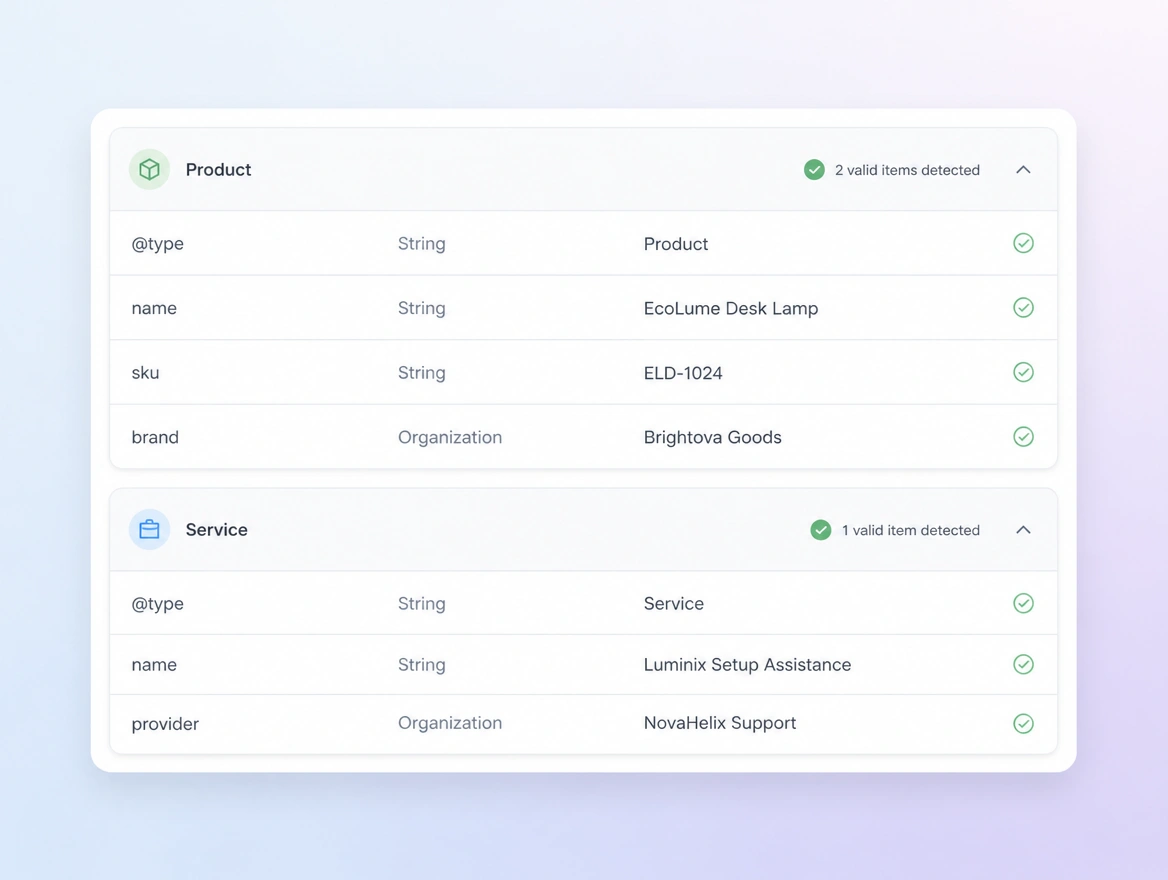 Website mockup showing structured data