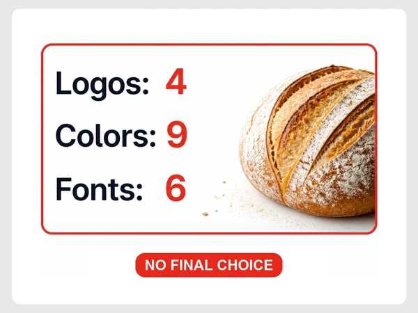 Sunmill Bakery's brand kit contains four logos, nine colors, and six fonts without a final choice.