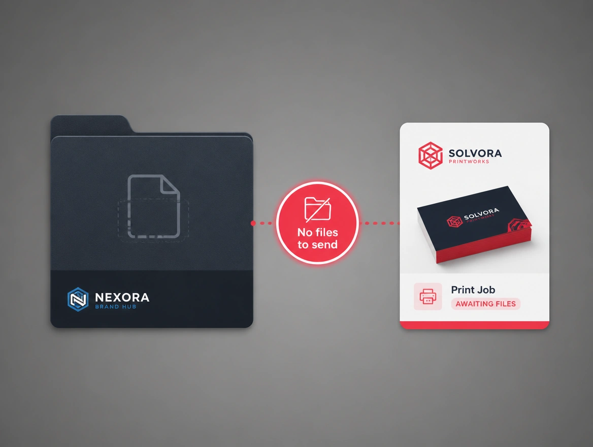 A print job waiting on logo files that do not exist, ringed in red
