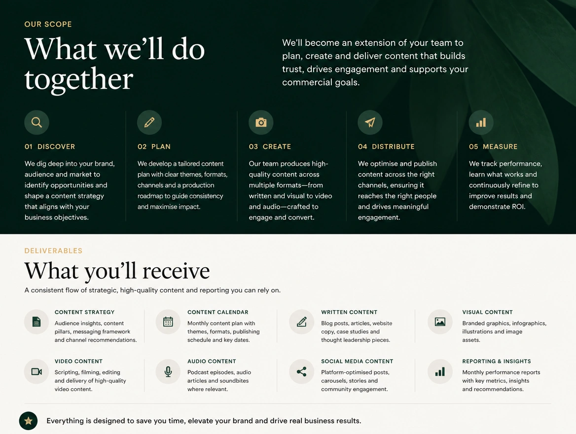 A content proposal page with the scope itemised line by line