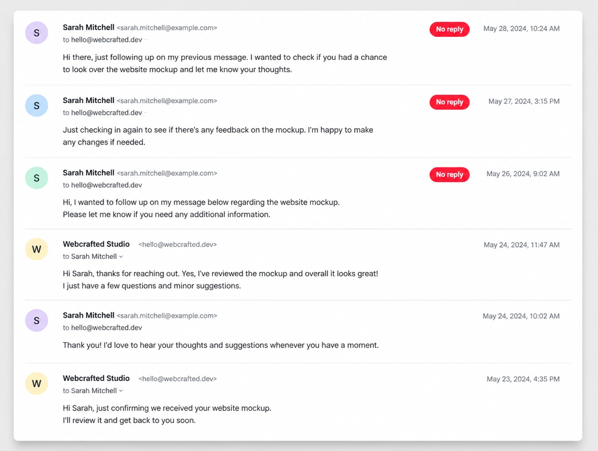 An email thread where the last three messages went unanswered