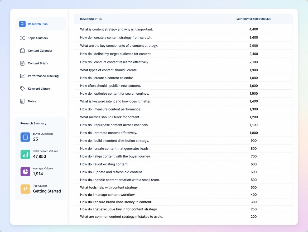 Website mockup showing research and planning