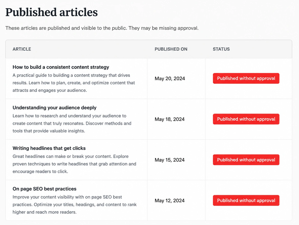 A published posts list where every item is flagged published without approval in red