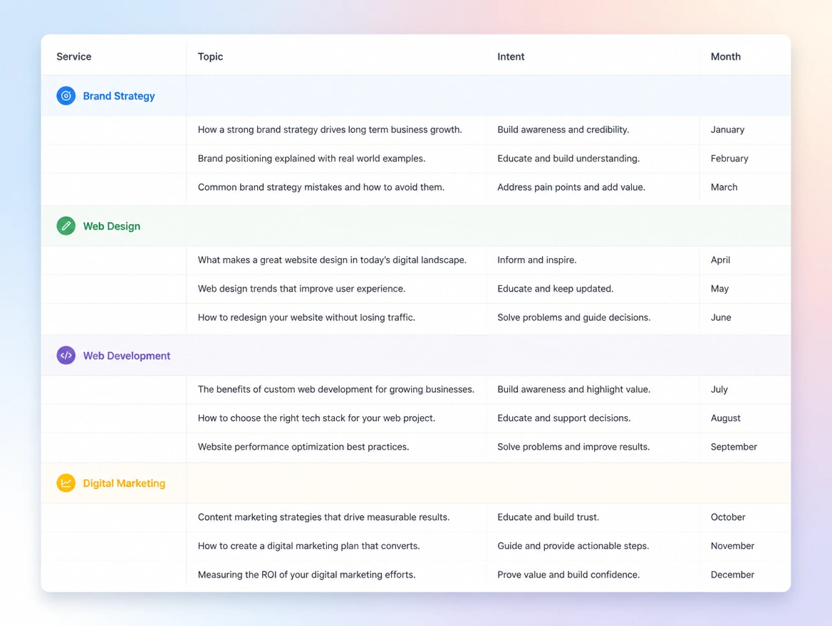 Website mockup showing planning done for you