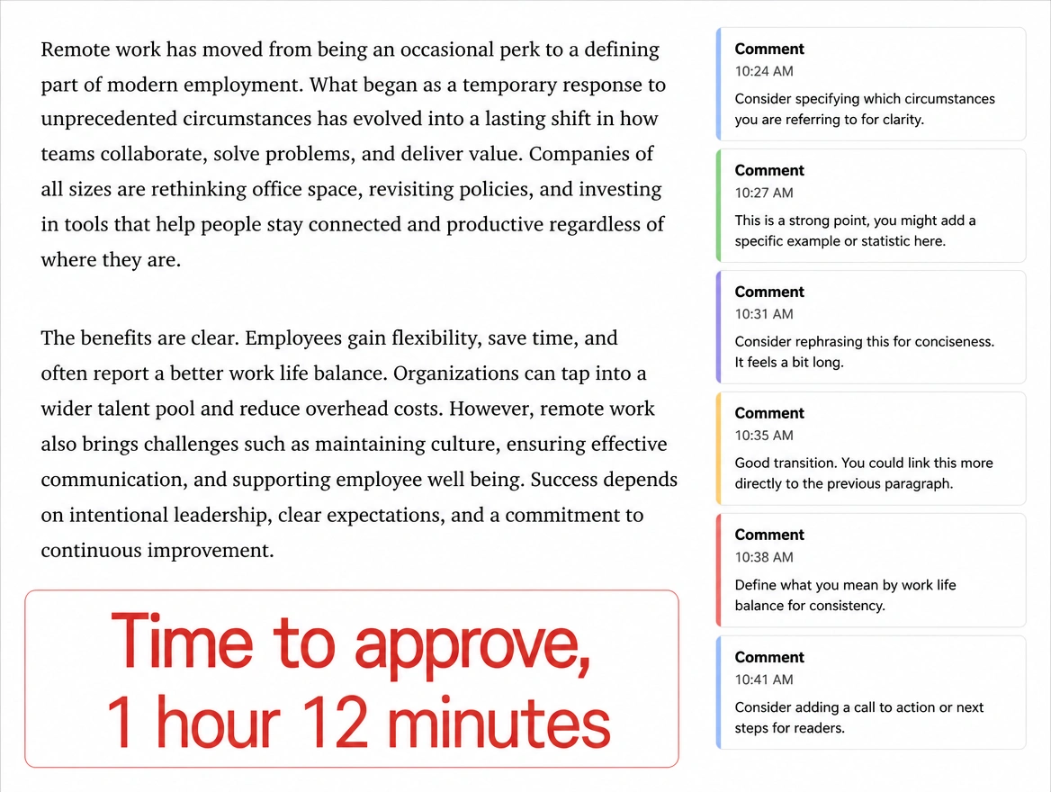 A review screen showing over an hour spent approving one draft