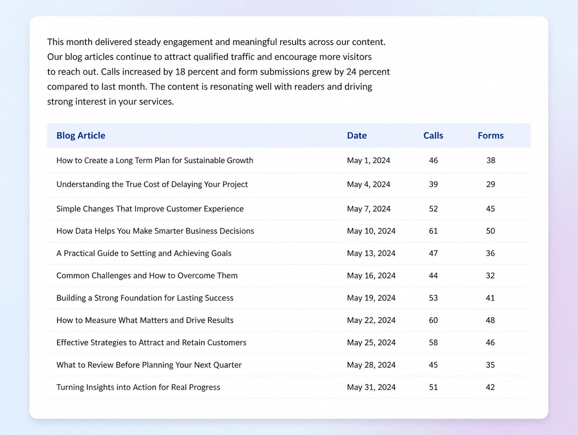 Website mockup showing reporting each month