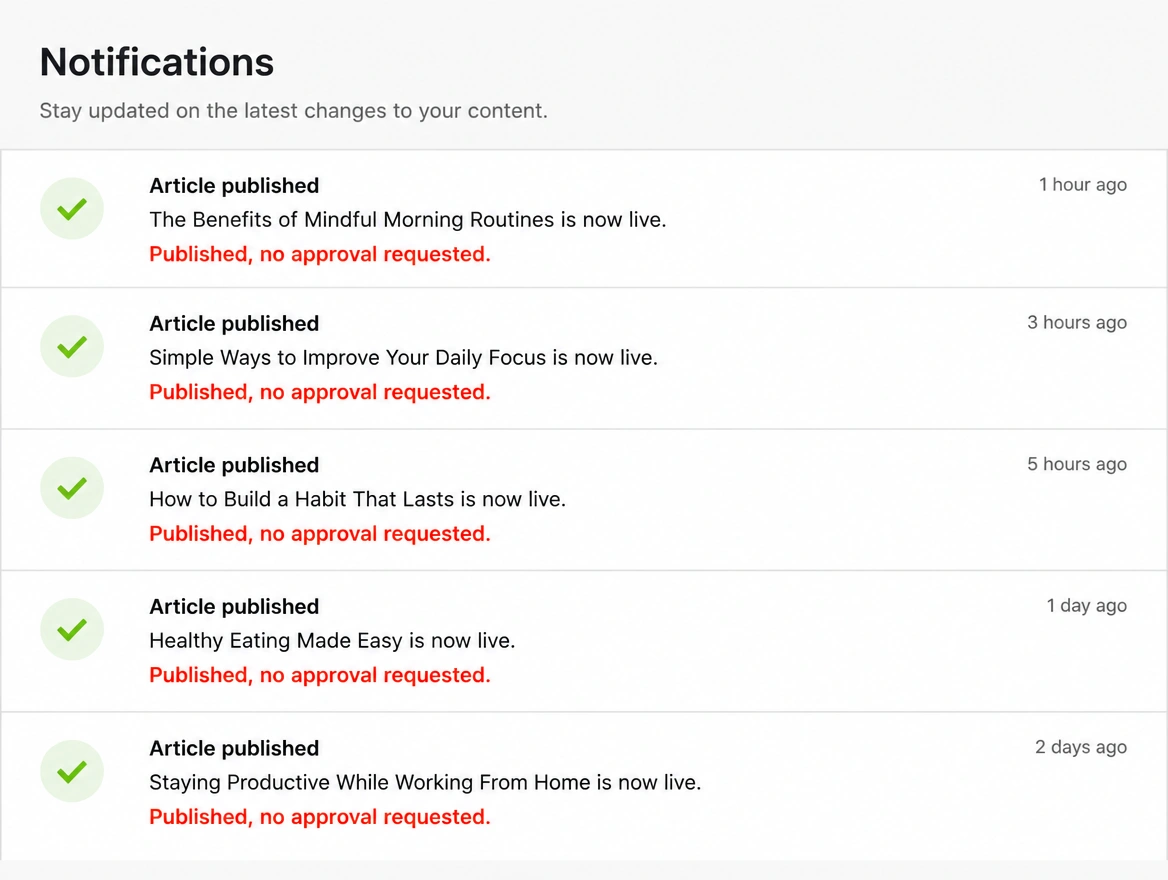 A notifications list showing articles published with no approval requested