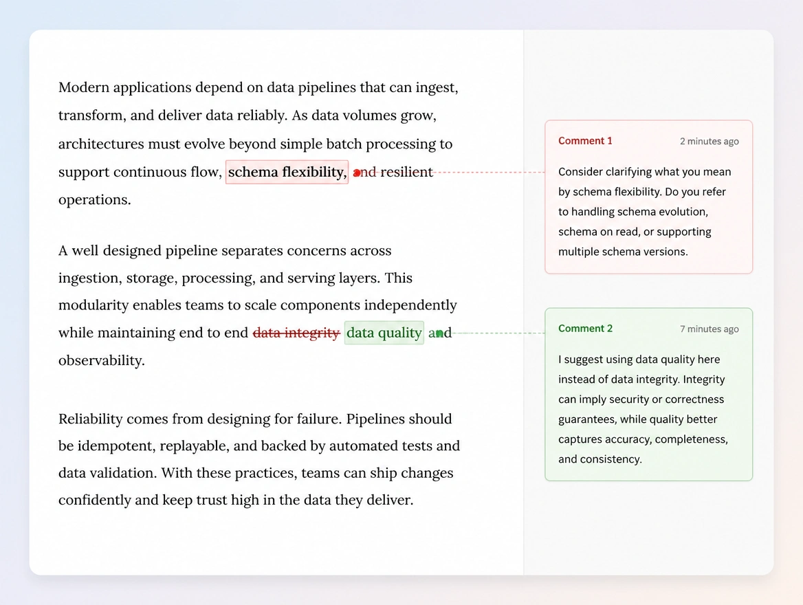 Website mockup showing written and checked