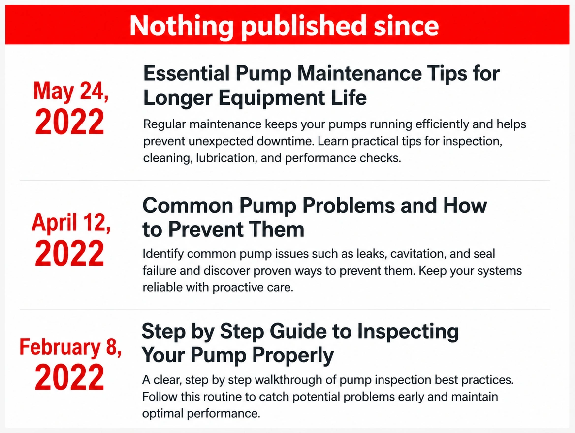 A blog listing with three posts, every publication date three years old and printed in red