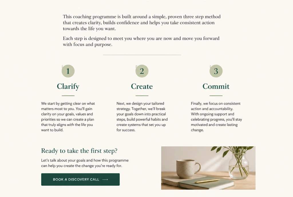 A coaching programme page laying the method out as three numbered steps