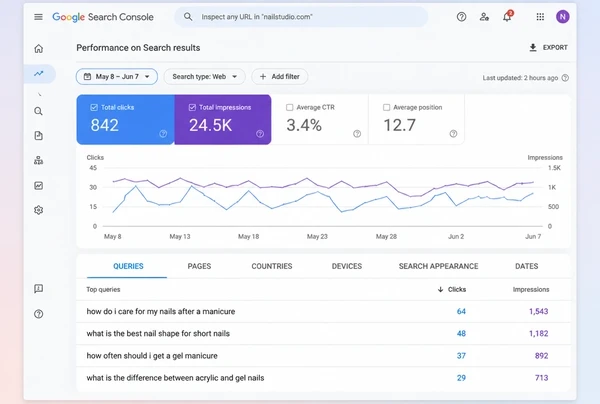 A Search Console queries report showing four customer questions for a nail studio site
