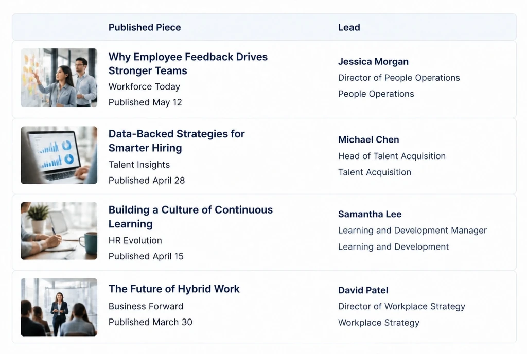 A plain result sheet listing published pieces beside their leads