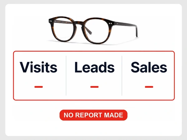Frame & Lens has a content dashboard with red dashes for visits, leads, and sales.