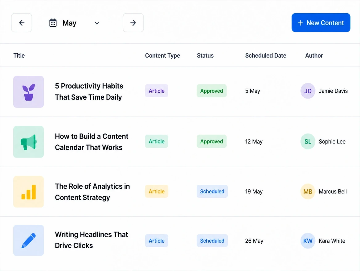 A monthly content plan listing article titles with approved and scheduled labels