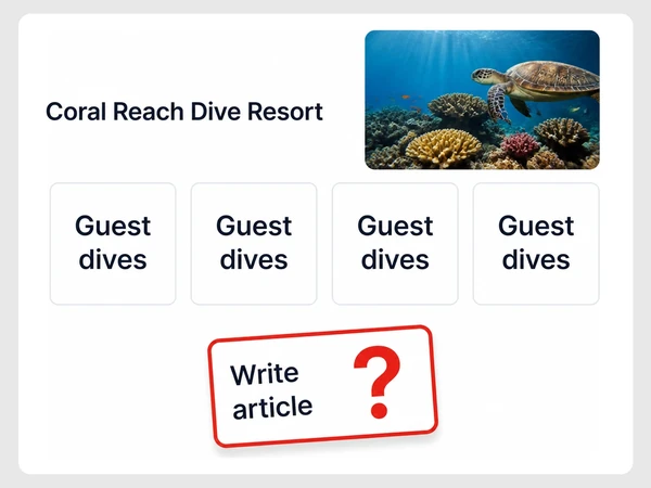 Coral Reach Dive Resort's calendar fills four days with guest dives while Write article floats outside.