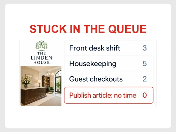 The Linden House task list shows three hotel duties while Publish article says no time in red.
