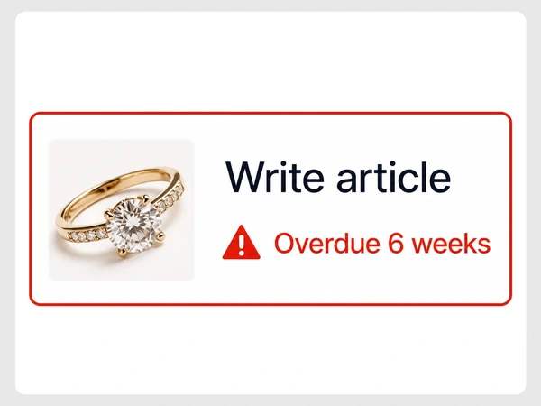 Aurelia Fine Jewelry task card shows Write article overdue six weeks with a warning triangle inside a red outline.