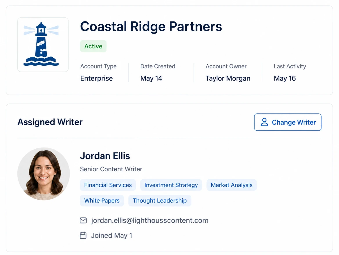 An account panel showing the one writer assigned to the account