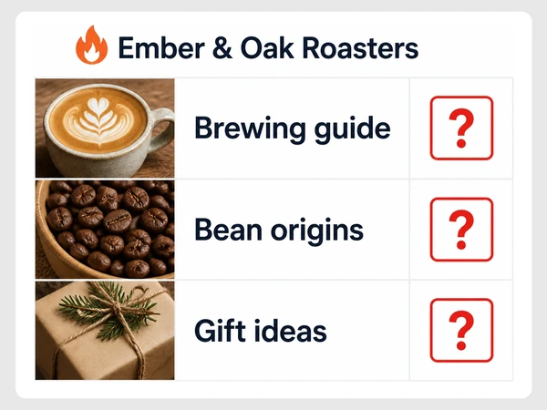 Ember & Oak Roasters article table shows red question marks for whether three articles worked.
