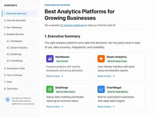 A published buyer guide article page with a contents list down one side