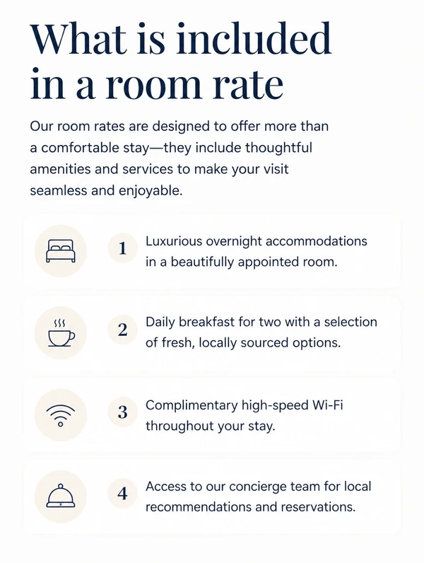 A boutique hotel guide headed What is included in a room rate with four numbered sections