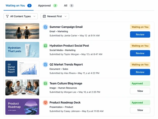 A content approval queue listing pieces marked approved and waiting on you