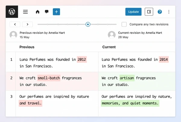 The WordPress revision screen comparing an old perfumery article with its updated version
