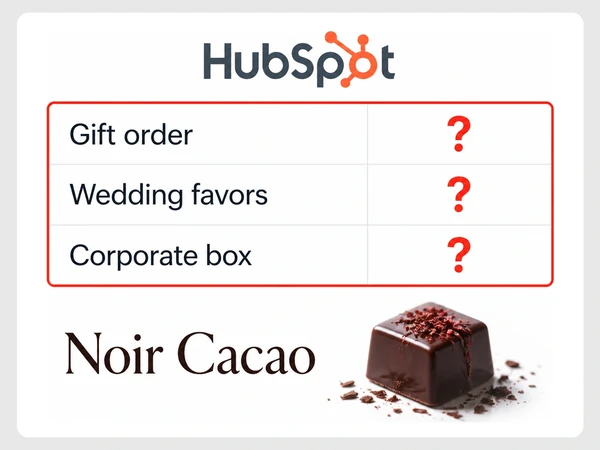 Noir Cacao lists Gift order, Wedding favors, and Corporate box with red question marks under From content.