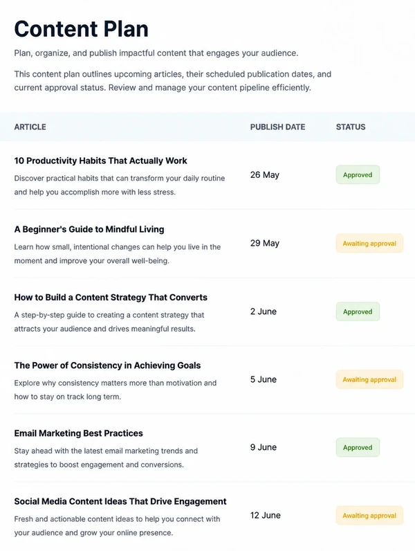 A content plan where each piece is marked approved or awaiting approval