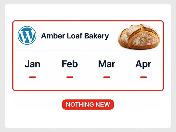 Amber Loaf Bakery has one WordPress post followed by four empty months with nothing new.