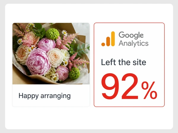 Fern & Bloom article ending says Happy arranging beside an Analytics tile showing 92% left the site.