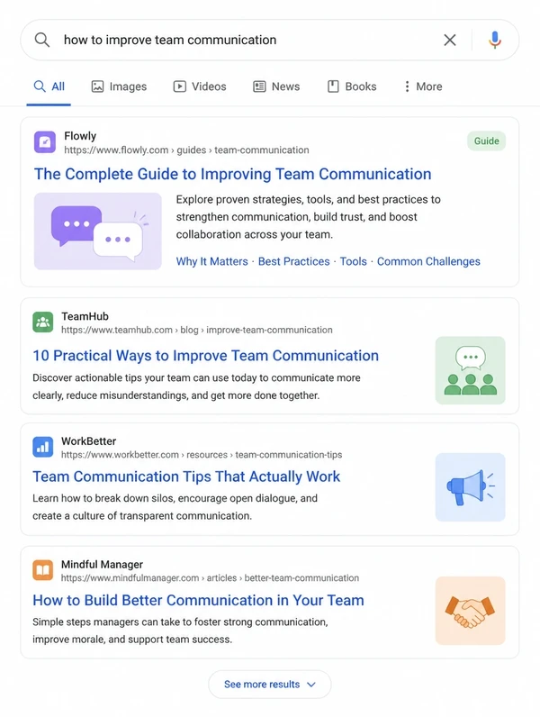 A search results page with a guide article ranked first