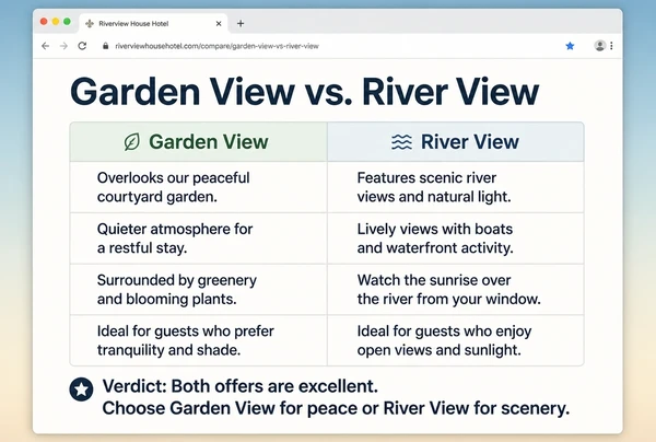 A comparison article on a boutique hotel website weighing two options in a four row table