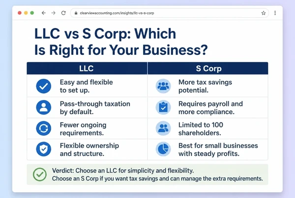 A comparison article on an accountancy practice website weighing two options in a four row table