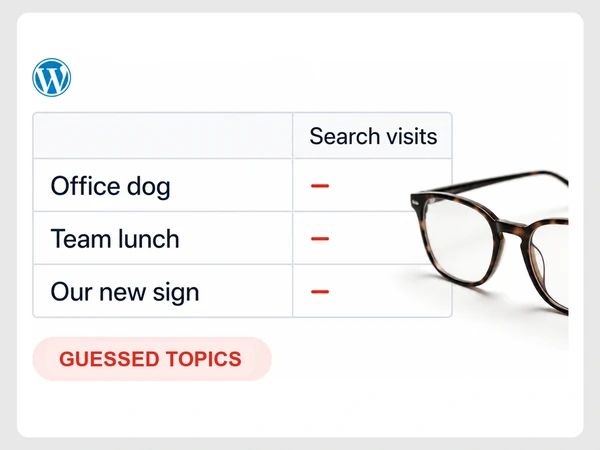 Frame & Lens has three guessed WordPress topics with red dashes for search visits.