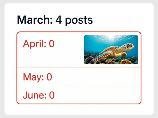 Coral Reach Dive Resort's archive shows four March posts followed by zero posts through June.