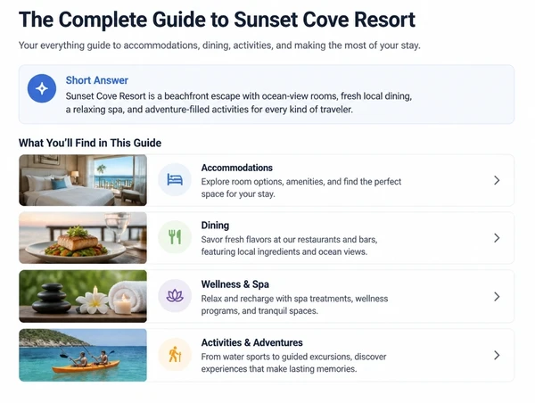 A resort guide article opening with a short answer box