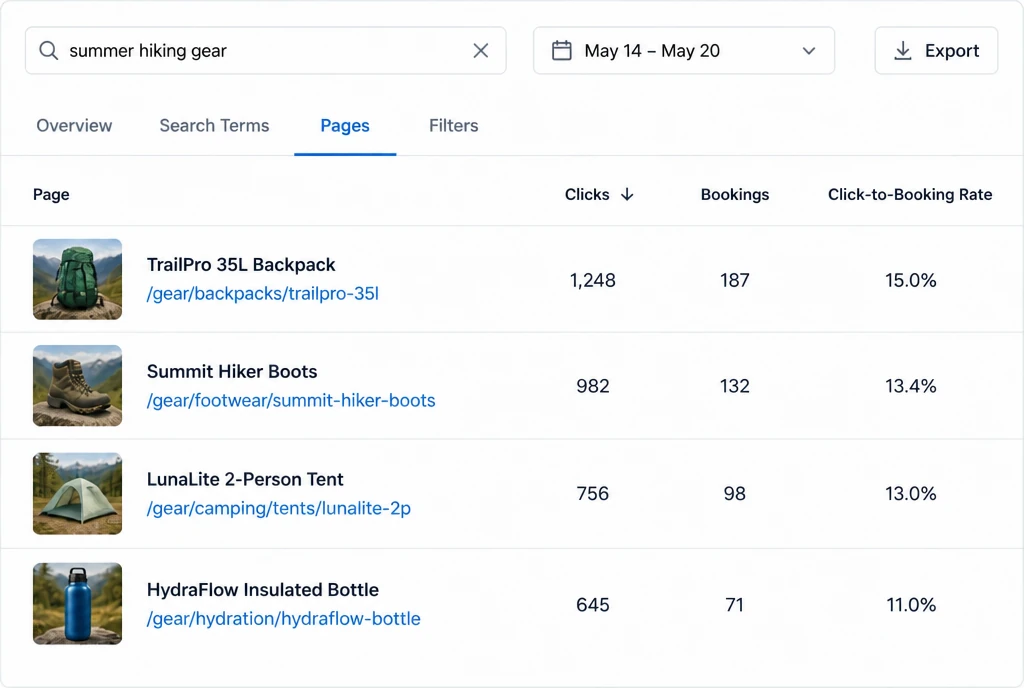 A search report showing clicks and bookings for each page