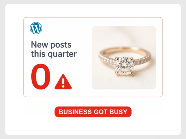 Aurelia Fine Jewelry shows zero new posts this quarter and a red Business got busy label.