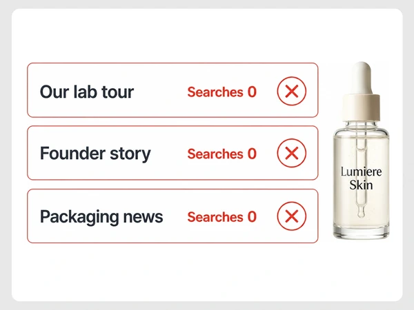 Lumiere Skin shows Our lab tour, Founder story, and Packaging news with zero searches and red crosses.