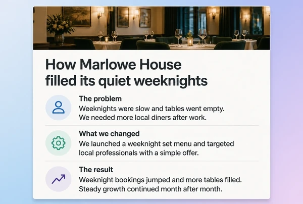A restaurant case study page laid out as the problem, what changed and the result