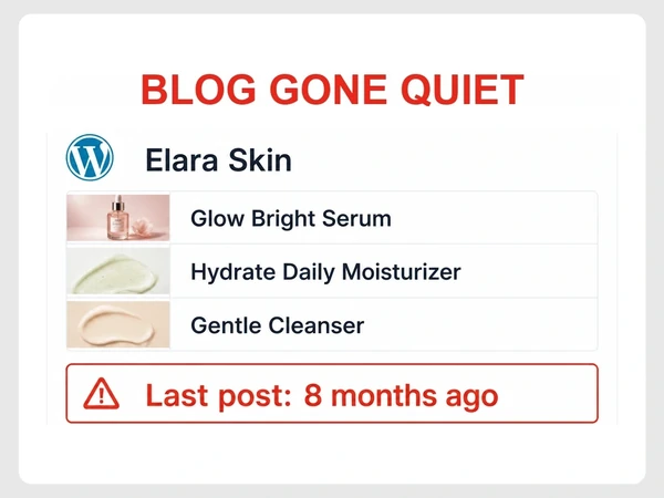 Elara Skin WordPress list shows its skincare blog has gone quiet, with the last post eight months ago.